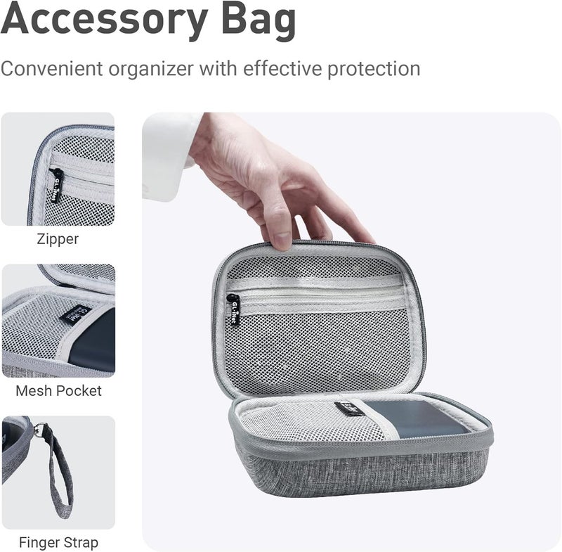 GL.iNet Gadget Organizer Case for Travel Routers GL-AXT1800/ GL-MT3000/ GL-SFT1200/ GL-E750, Chargers, Cables, and Accessories, Sturdy & Durable Pouch, Hand-carry EVA bag, Anti-shock, Water Resistant - Image 3